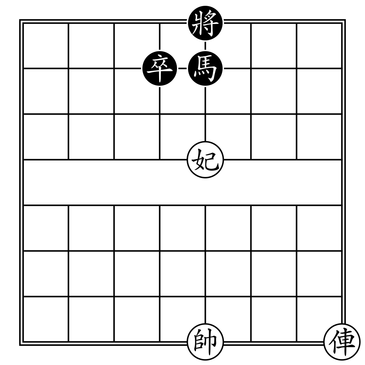 熊棋杀局图 — FEEN: 4g^3/3+sn3/8/4E3/8/8/8/4G^2-R 7s2b2ren/8S2B2NR C/c