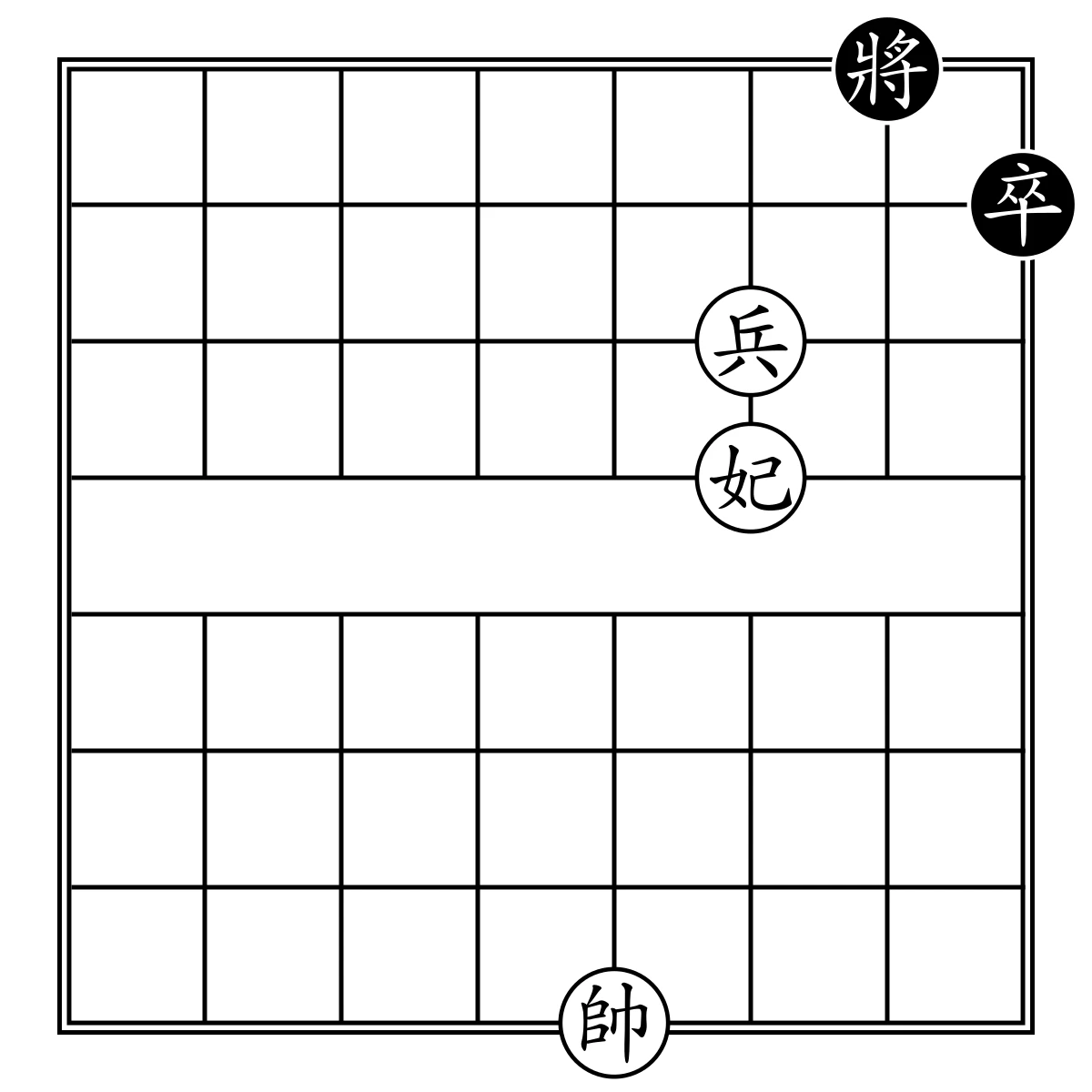 熊棋杀局图 — FEEN: 6g^1/7+s/5S2/5E2/8/8/8/4G^3 7s2b2n2re/7S2B2N2R C/c